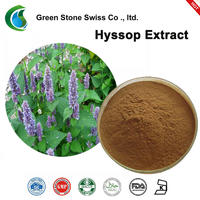 Hyssop Extract